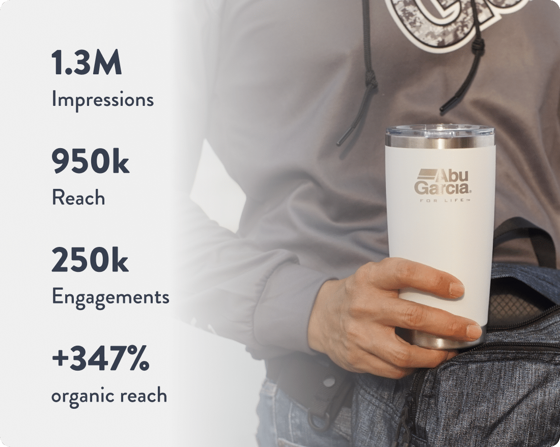 Portfolio Statistics